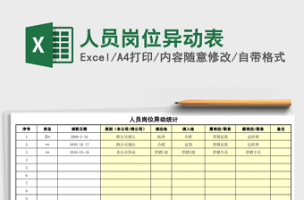 2022人才市场工资异动表