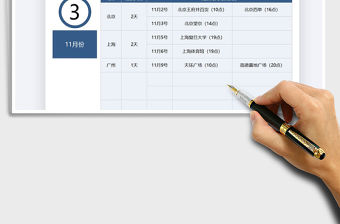 2021年商務路演城市計劃表