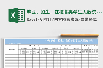 2021年畢業(yè)、招生、在校各類學(xué)生人數(shù)統(tǒng)計(jì)表免費(fèi)下載