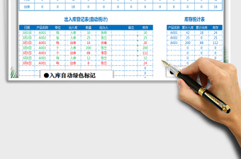 2022年進(jìn)銷存報表（可查詢單一產(chǎn)品）免費下載