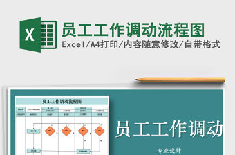 2021年員工工作調(diào)動流程圖