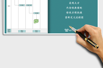 2021年员工工作调动流程图