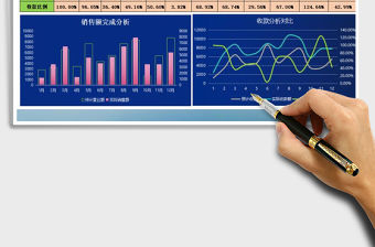 2021年銷售額報(bào)表-圖表分析（收付款對比）