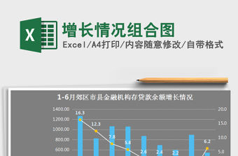 2021年增長情況組合圖免費下載