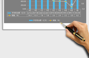 2021年增長情況組合圖免費下載