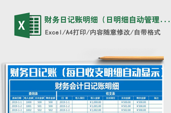 2021年財務(wù)日記賬明細(xì)（日明細(xì)自動管理查詢顯示）