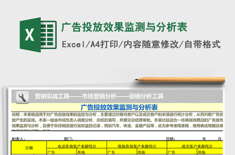 2021年廣告投放效果監(jiān)測與分析表免費下載