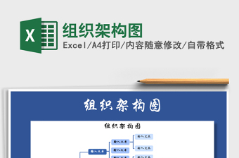 2022年組織架構(gòu)圖