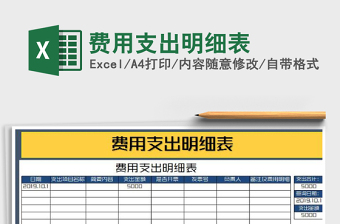 2021年費(fèi)用支出明細(xì)表