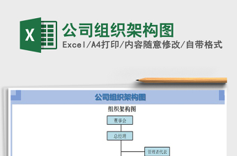 2022党组织架构党课PPT