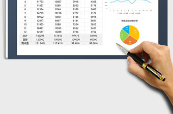 2021年銷售業績可視化分析圖表免費下載