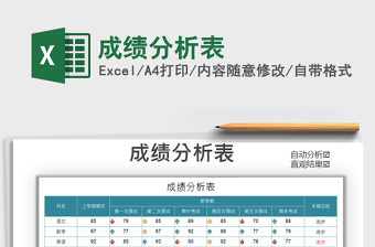 2021年成績(jī)分析表