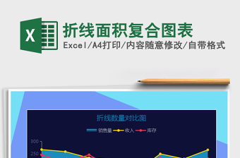 2021年折線面積復(fù)合圖表