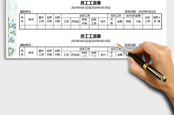 2022年工资条-人事财务报表免费下载