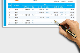 2021年财务应收账款及账龄分析