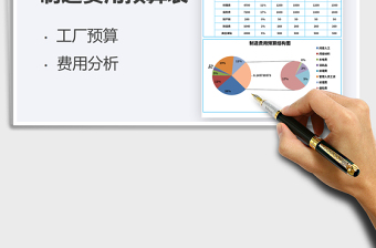 2021年制造费用预算表