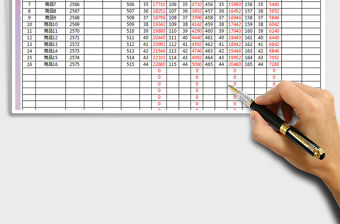 2021年進銷存-庫存盤點表