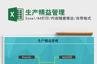 2021年生產(chǎn)精益管理
