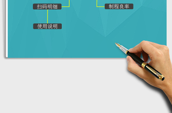 2021年生產(chǎn)精益管理