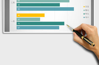 2022年綠色溢然系列之條形圖免費下載