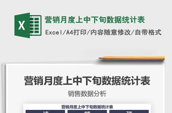 2021年?duì)I銷月度上中下旬?dāng)?shù)據(jù)統(tǒng)計(jì)表