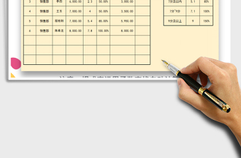 2022年銷(xiāo)售績(jī)效獎(jiǎng)金明細(xì)表免費(fèi)下載
