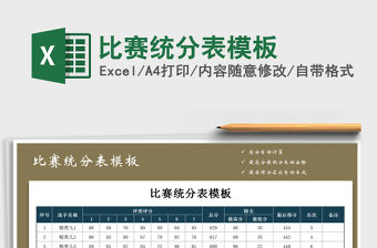 2021年比賽統(tǒng)分表模板