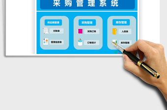 2021年采購管理系統(tǒng)