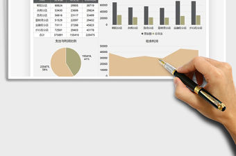 2021年?duì)I銷業(yè)績(jī)成本及利潤(rùn)數(shù)據(jù)報(bào)告