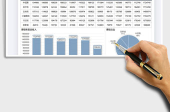 2021年培訓課程年度收入表