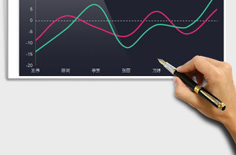 2022年科技光感彩色達標折線圖趨勢分析免費下載