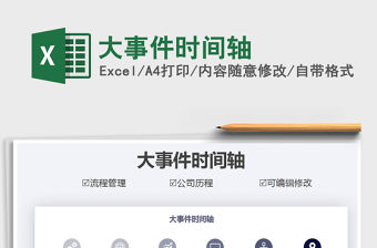 2021年大事件時間軸