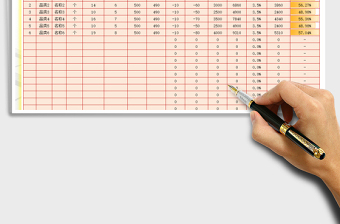 2021年銷售成本利潤(rùn)表（公式自動(dòng)計(jì)算）免費(fèi)下載