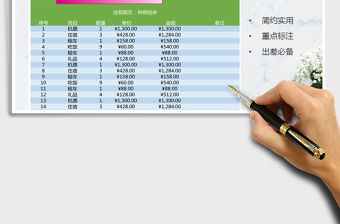 2022年出差費用管理器免費下載