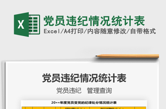 2021年黨員違紀(jì)情況統(tǒng)計表