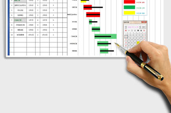 2022年項目工作進度甘特圖（自動圖表）