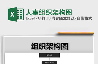 2022年人事組織架構(gòu)圖