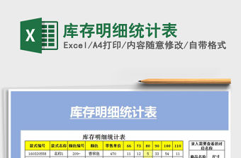 2021年庫存明細統計表