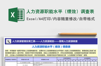 2021年人力資源職能水平（績效）調(diào)查表免費下載