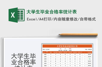 2021年大學生畢業(yè)合格率統(tǒng)計表