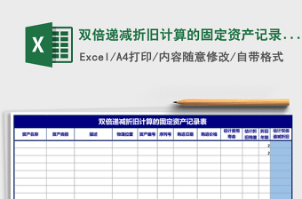 2022固定资产记录表Excel模板