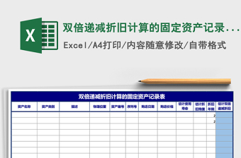 2022年雙倍遞減折舊計(jì)算的固定資產(chǎn)記錄表