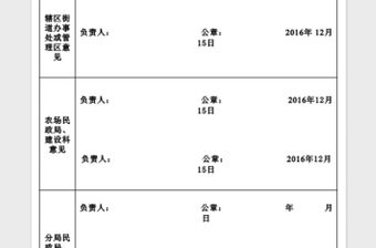 2021年農(nóng)場低保住房申請補助表免費下載