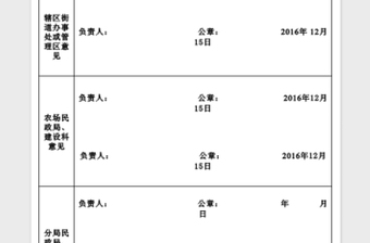 2021年农场低保住房申请补助表免费下载