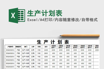 2021年生產計劃表
