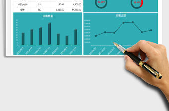 2022年每周銷售數據明細表免費下載