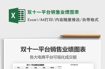 2021年雙十一平臺銷售業(yè)績圖表