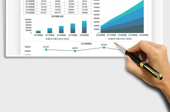 2021年雙十一平臺銷售業(yè)績圖表