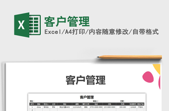2022年客戶管理