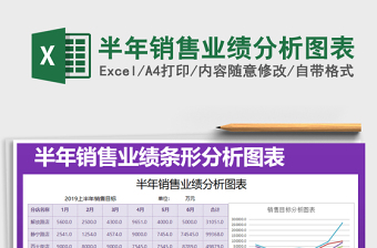 2021年半年銷售業(yè)績(jī)分析圖表